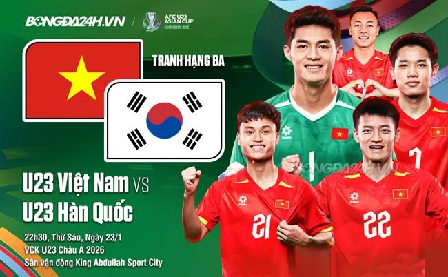 Điền thông tin đăng ký